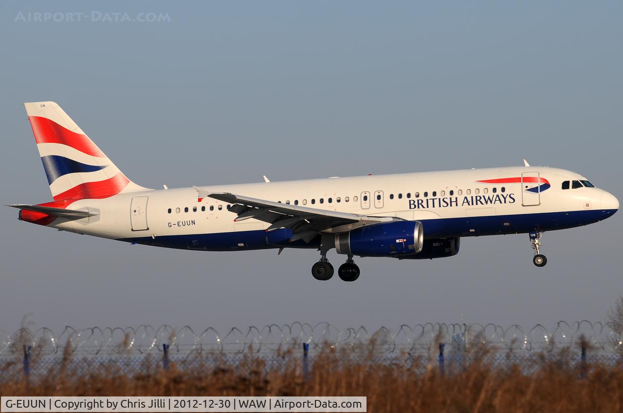 G-EUUN, 2003 Airbus A320-232 C/N 1910, British Airways