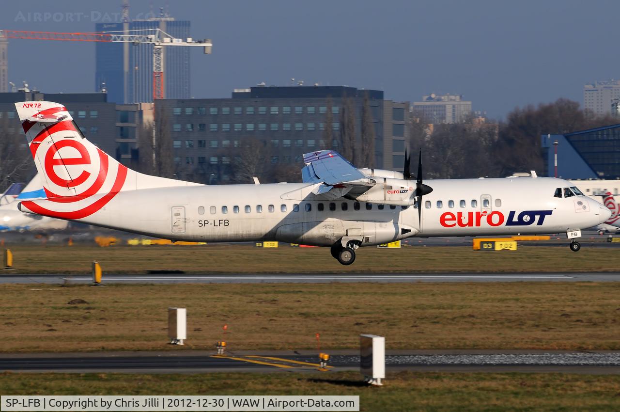 SP-LFB, 1991 ATR 72-202(F) C/N 265, Eurolot