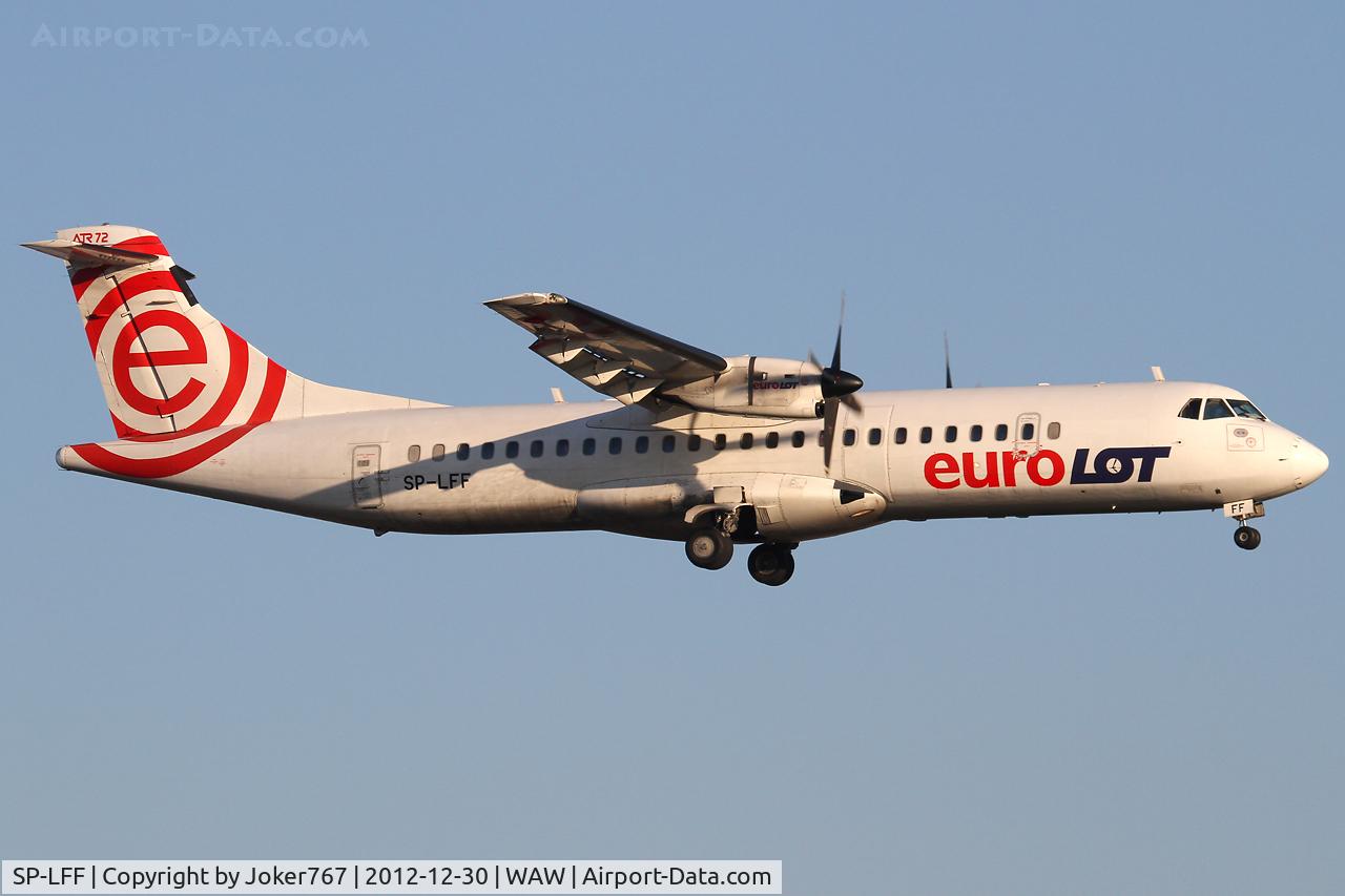 SP-LFF, 1994 ATR 72-201 C/N 402, Eurolot