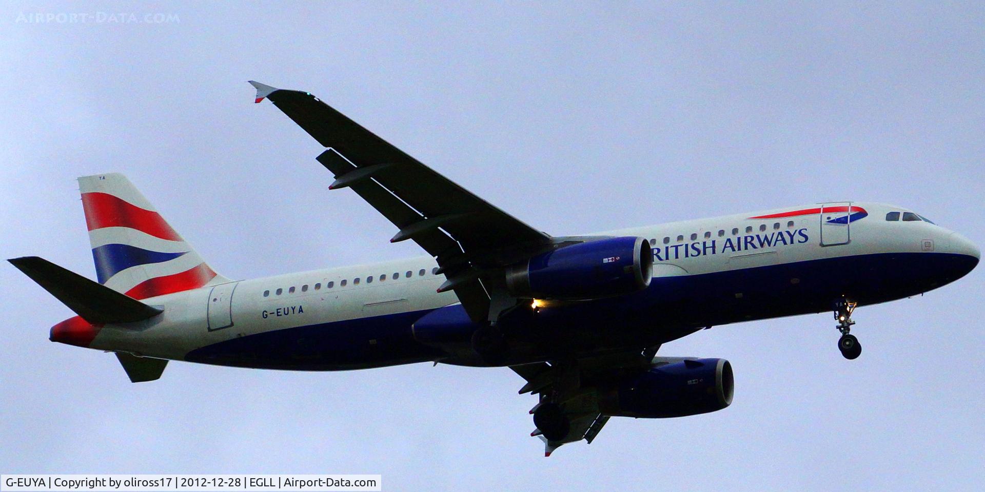 G-EUYA, 2008 Airbus A320-232 C/N 3697, British Airways Flight Preparing For Landing Outside Heathrow Airport - Runway 27L