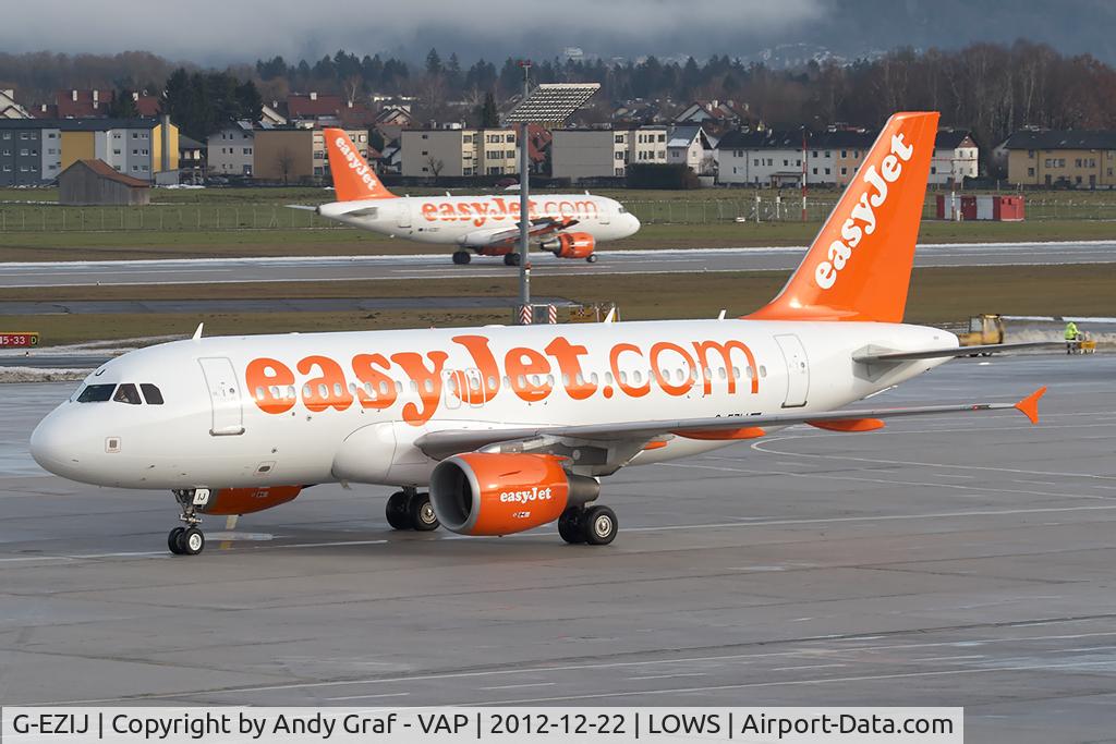 G-EZIJ, 2005 Airbus A319-111 C/N 2477, Easyjet A319