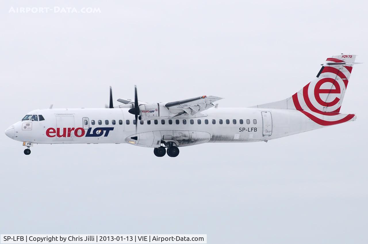 SP-LFB, 1991 ATR 72-202(F) C/N 265, euroLOT
