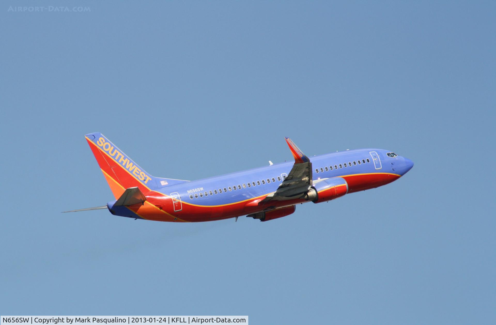 N656SW, 1997 Boeing 737-3H4 C/N 28401, Boeing 737-300