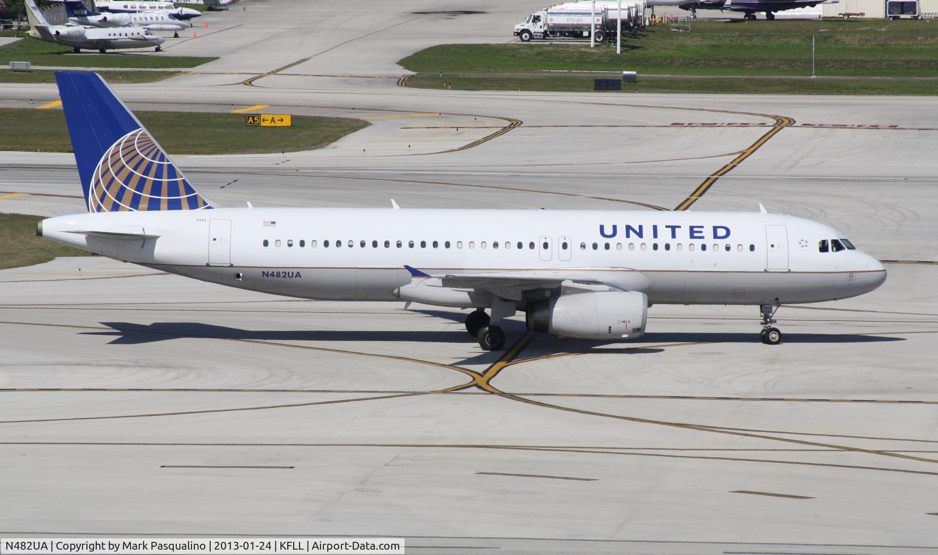 N482UA, 2001 Airbus A320-232 C/N 1584, Airbus A320