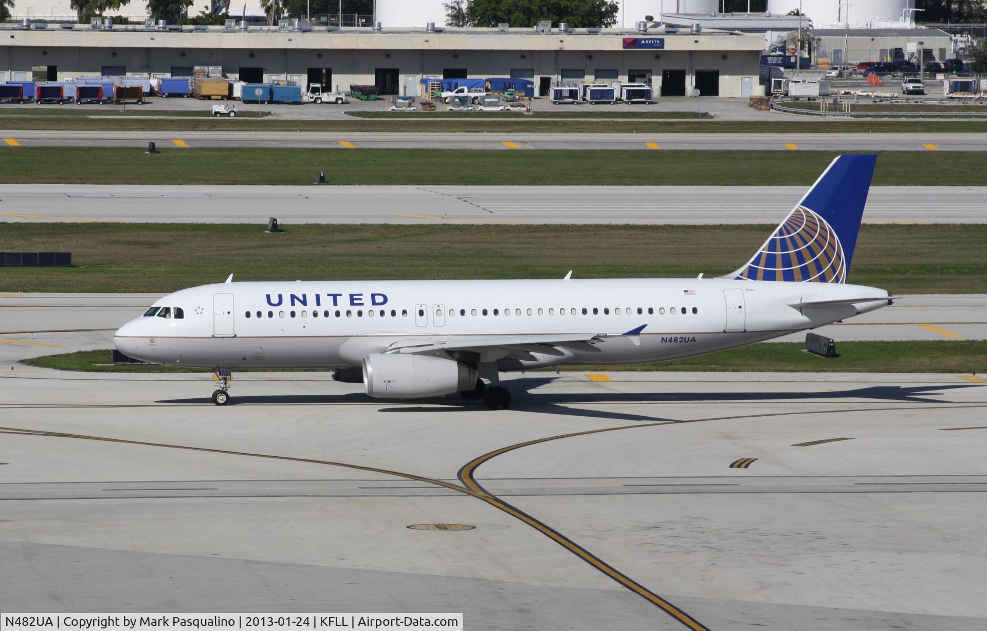 N482UA, 2001 Airbus A320-232 C/N 1584, Airbus A320