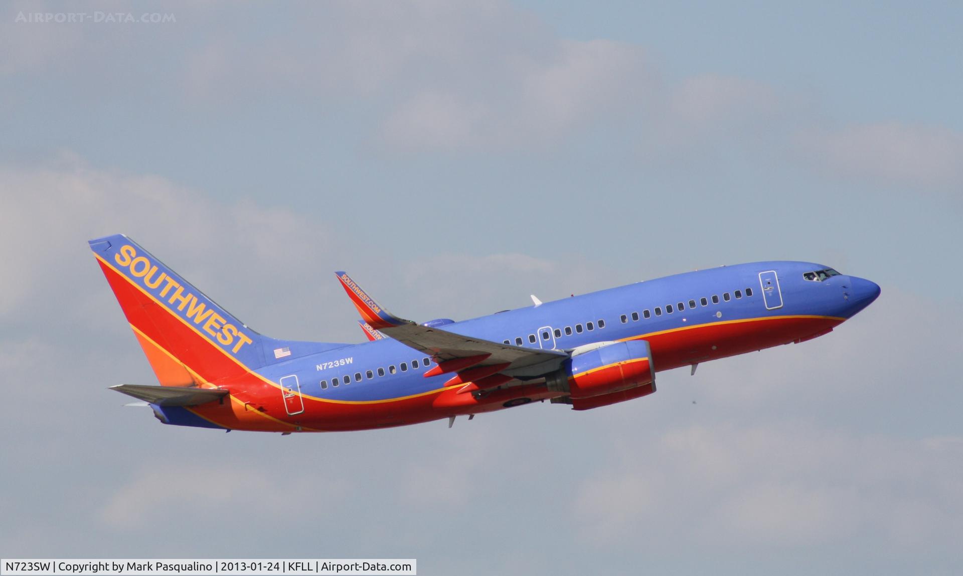 N723SW, 1999 Boeing 737-7H4 C/N 27855, Boeing 737-700