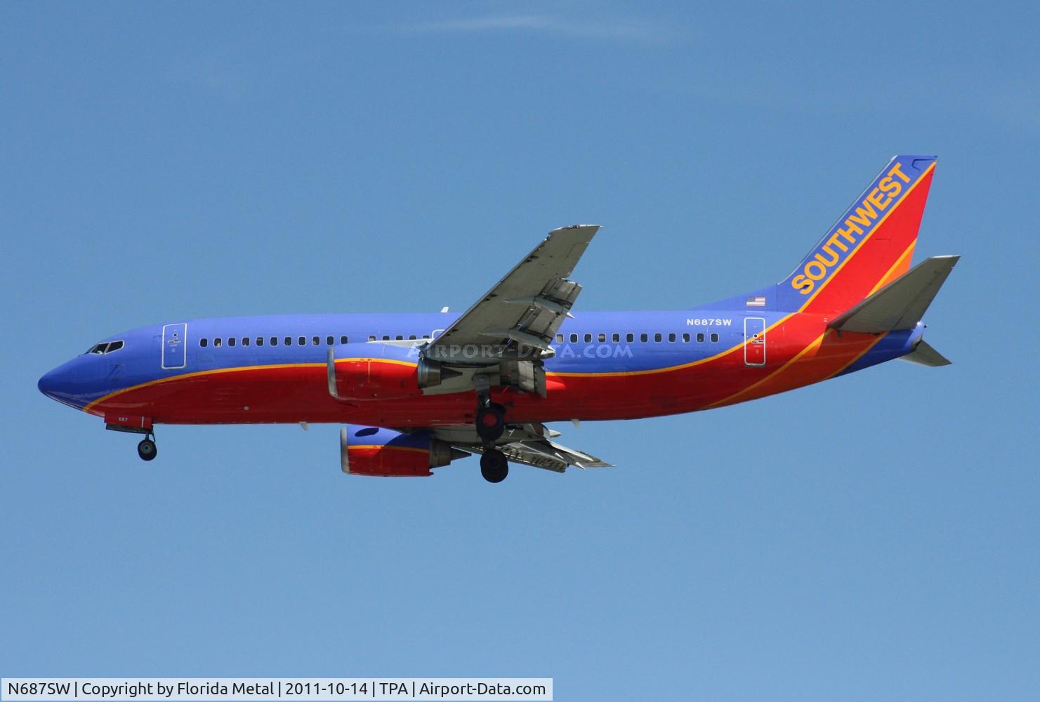 N687SW, 1986 Boeing 737-3Q8 C/N 23388, Southwest 737
