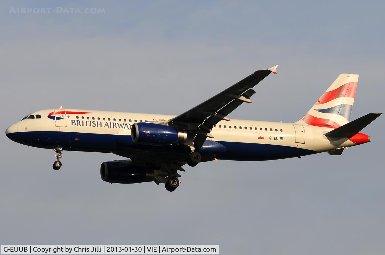 G-EUUB, 2002 Airbus A320-232 C/N 1689, British Airways