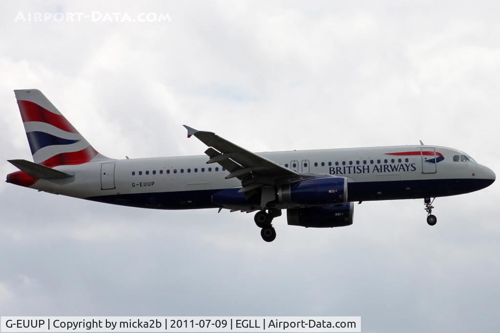 G-EUUP, 2003 Airbus A320-232 C/N 2038, Landing