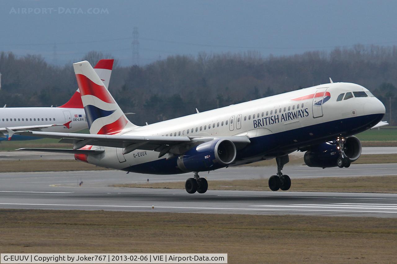 G-EUUV, 2008 Airbus A320-232 C/N 3468, British Airways