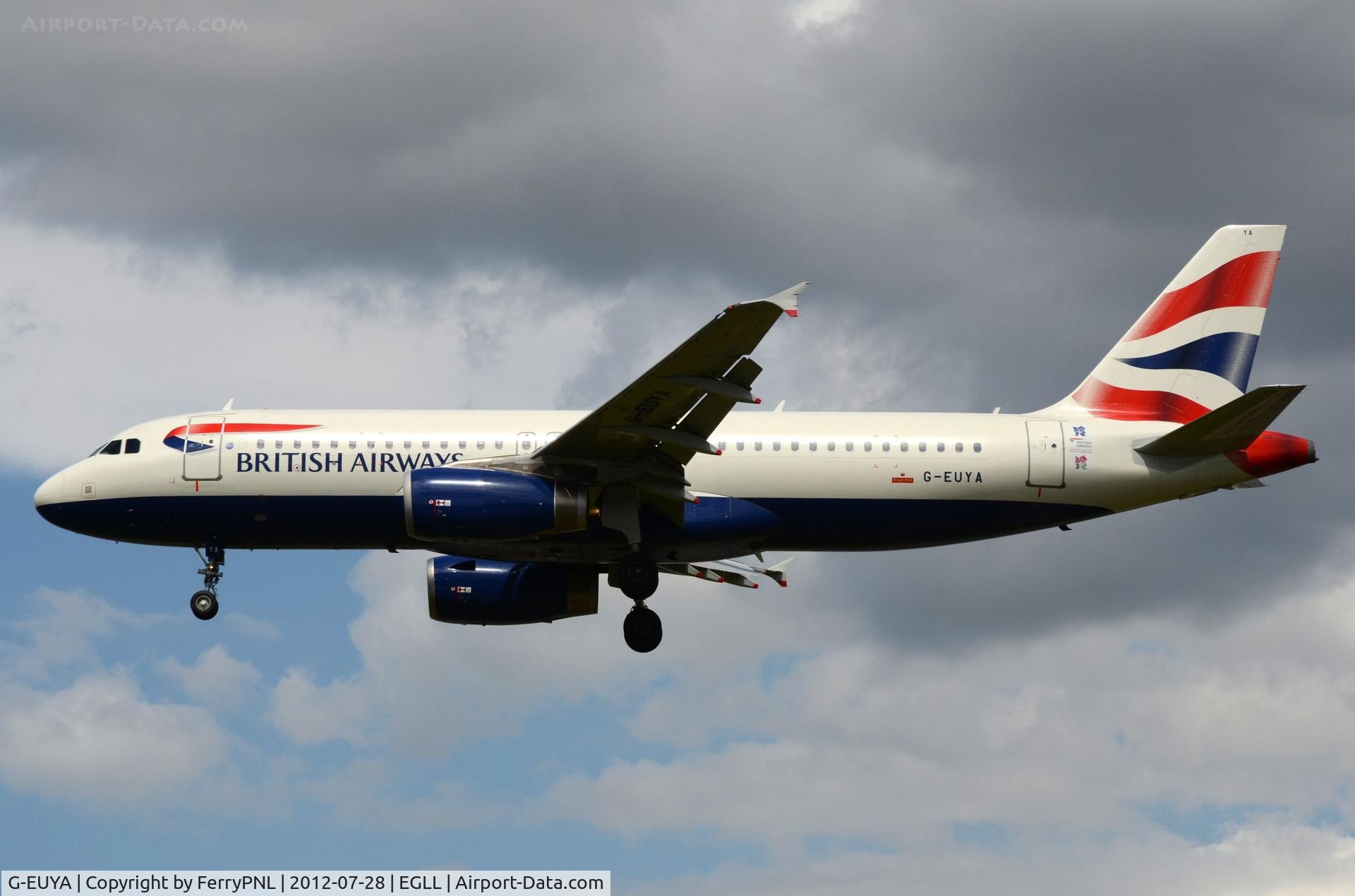 G-EUYA, 2008 Airbus A320-232 C/N 3697, BA A320 landing