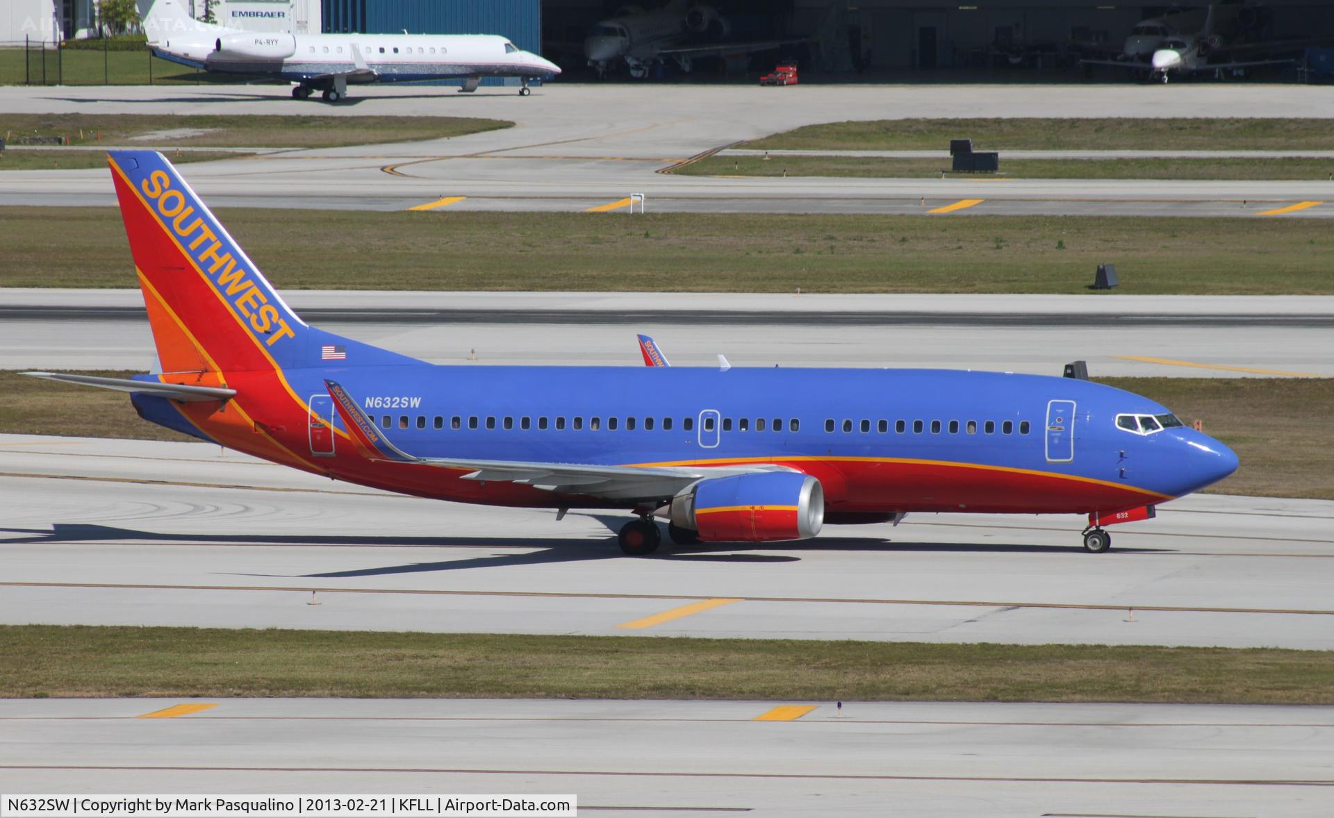 N632SW, 1996 Boeing 737-3H4 C/N 27707, Boeing 737-300
