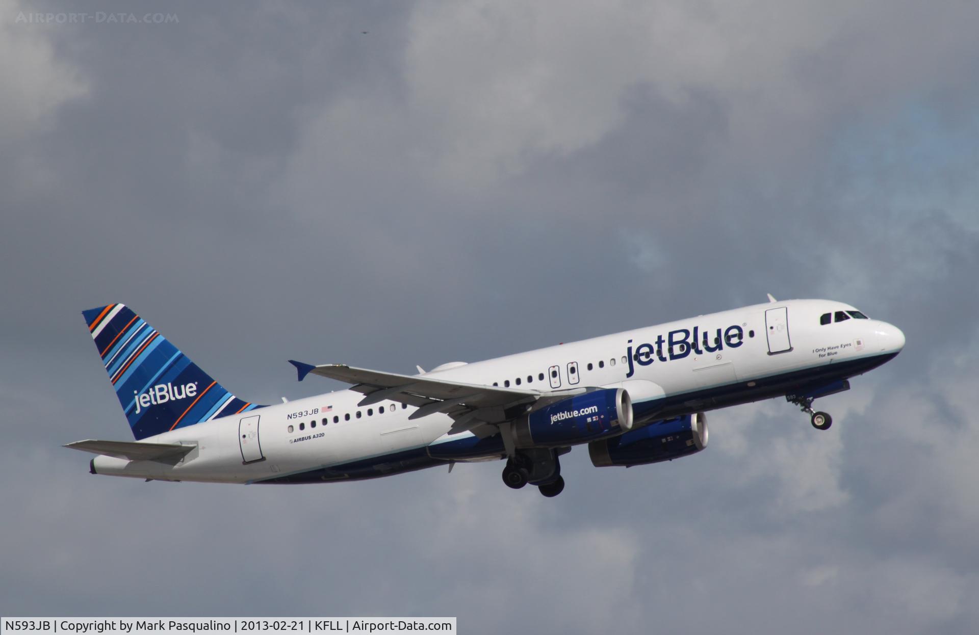 N593JB, 2004 Airbus A320-232 C/N 2280, Airbus A320