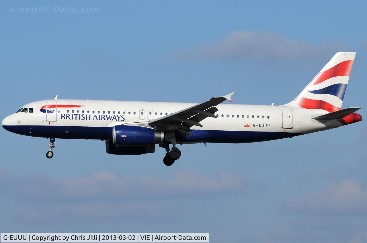 G-EUUU, 2008 Airbus A320-232 C/N 3351, British Airways