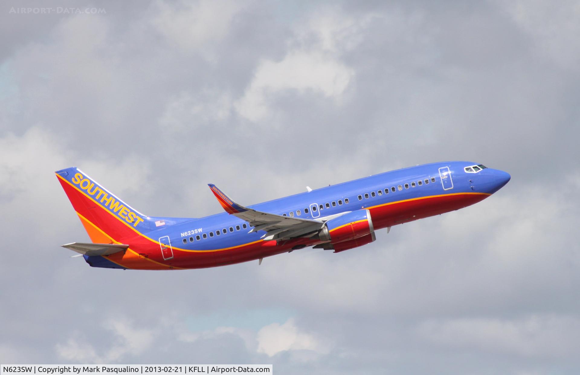 N623SW, 1996 Boeing 737-3H4 C/N 27933, Boeing 737-300