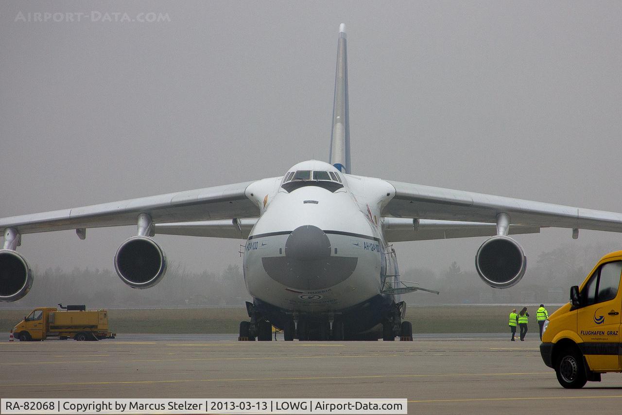 RA-82068, 1993 Antonov An-124-100 Ruslan C/N x770051359127, Antonov 124-100 Ruslan at GRZ