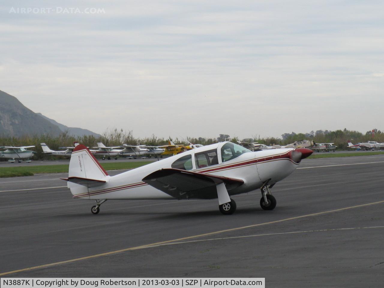 N3887K, 1948 Globe GC-1B Swift C/N 3587, 1948 Globe GC-1B SWIFT, Continental C125 125 Hp, 6 cylinder, taxi