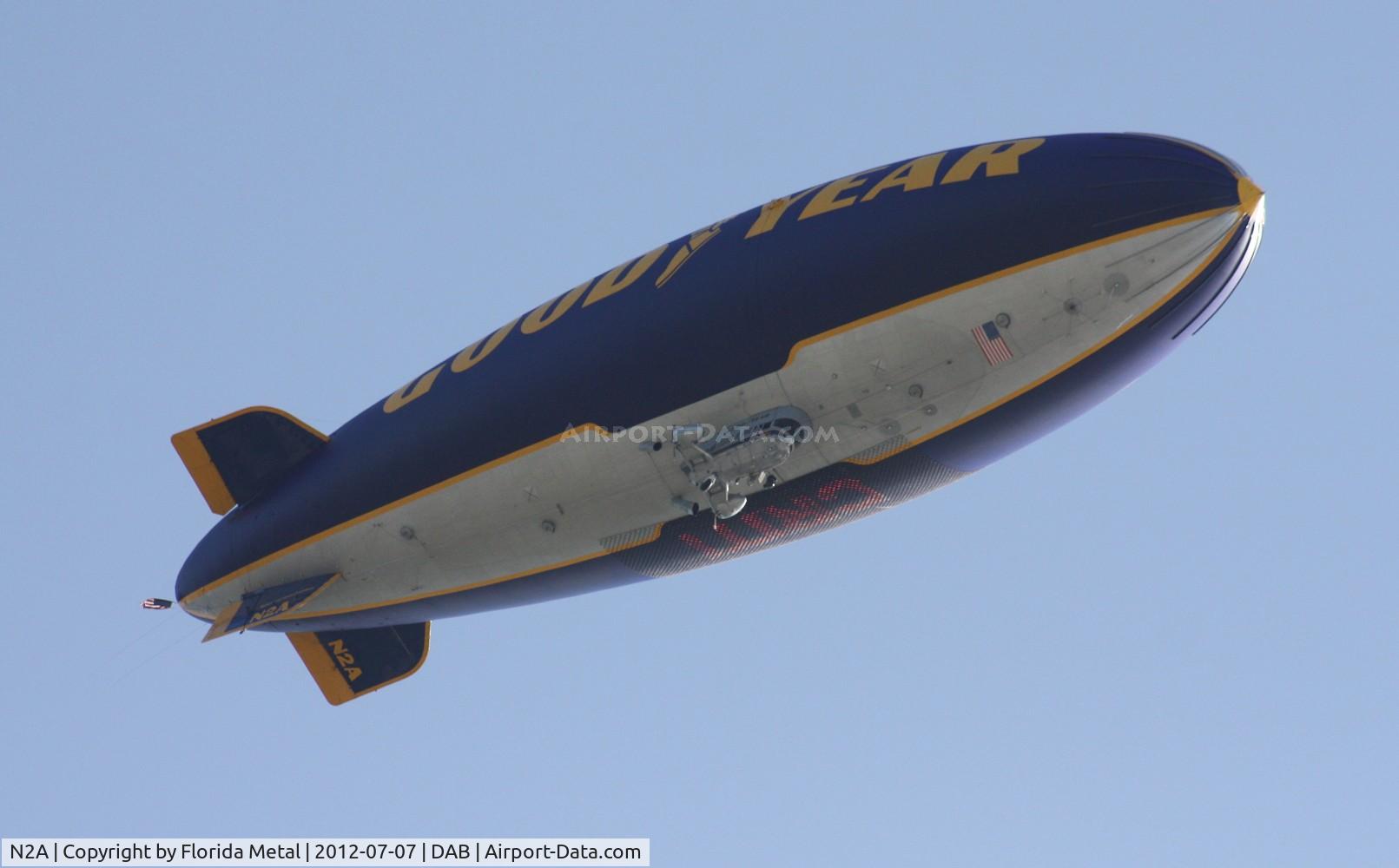 N2A, 1983 Goodyear GZ-20A C/N 4119, Goodyear blimp for Coke Zero 400