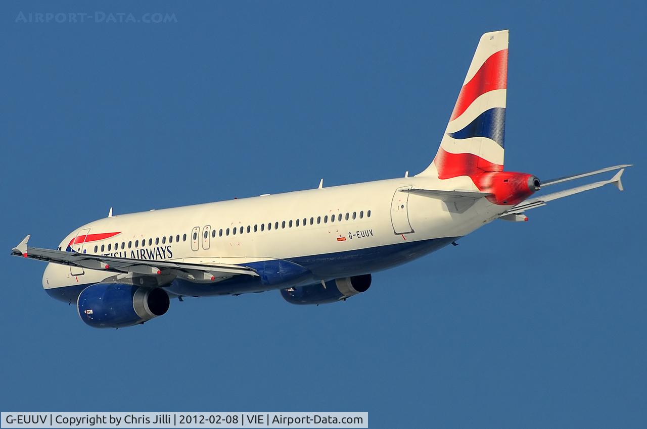 G-EUUV, 2008 Airbus A320-232 C/N 3468, British Airways
