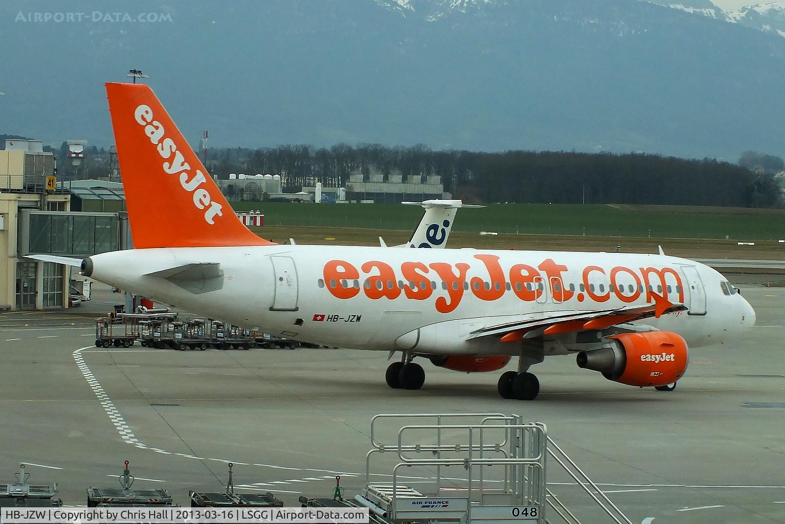 HB-JZW, 2006 Airbus A319-111 C/N 2729, easyJet Switzerland