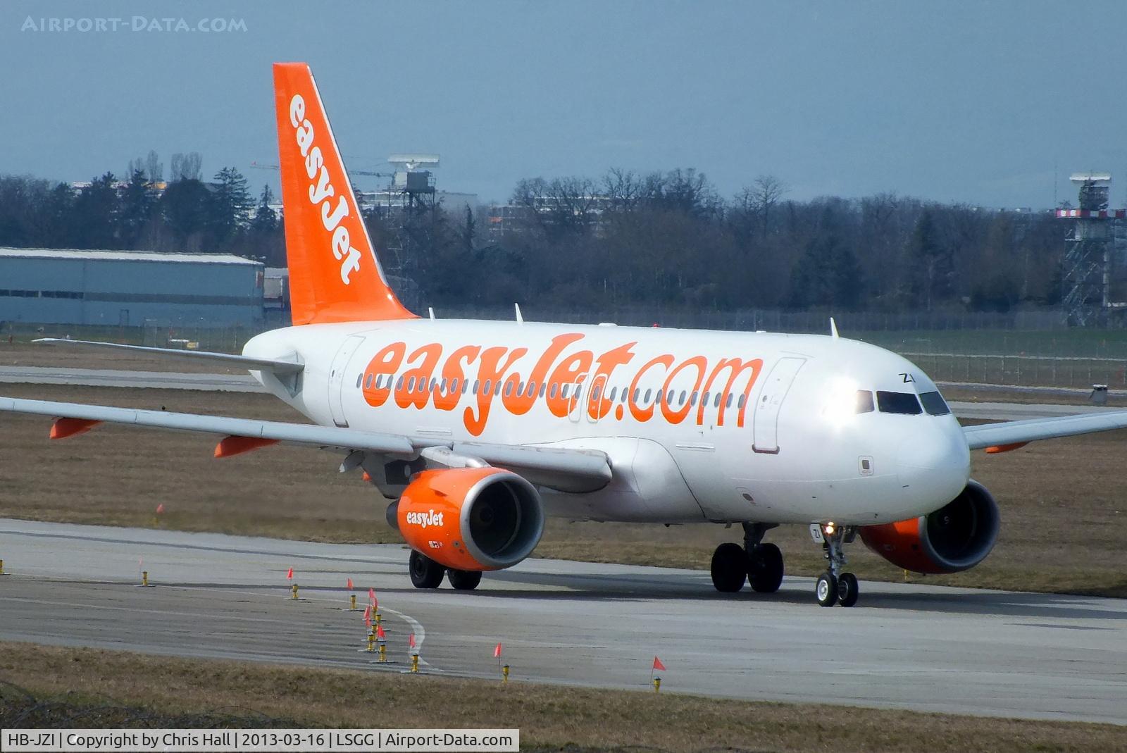 HB-JZI, 2004 Airbus A319-111 C/N 2245, easyJet Switzerland