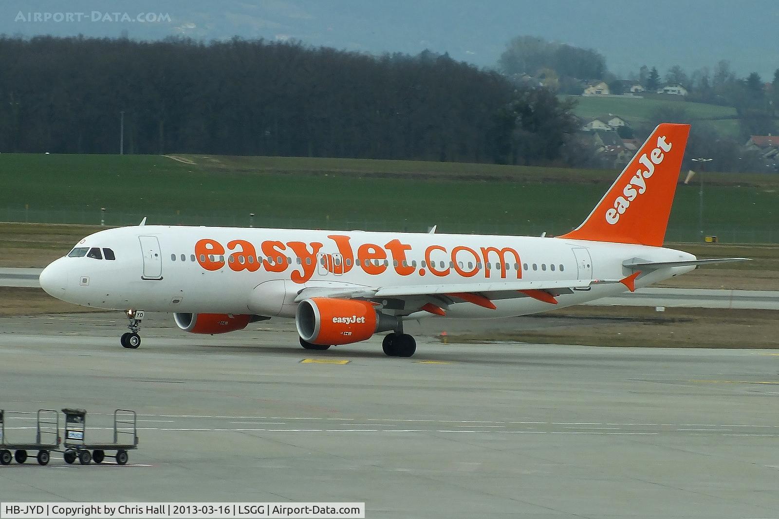HB-JYD, 2011 Airbus A320-214 C/N 4646, easyJet Switzerland