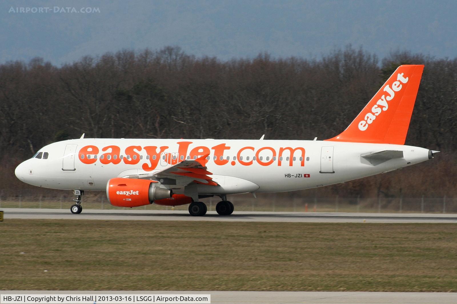 HB-JZI, 2004 Airbus A319-111 C/N 2245, easyJet Switzerland