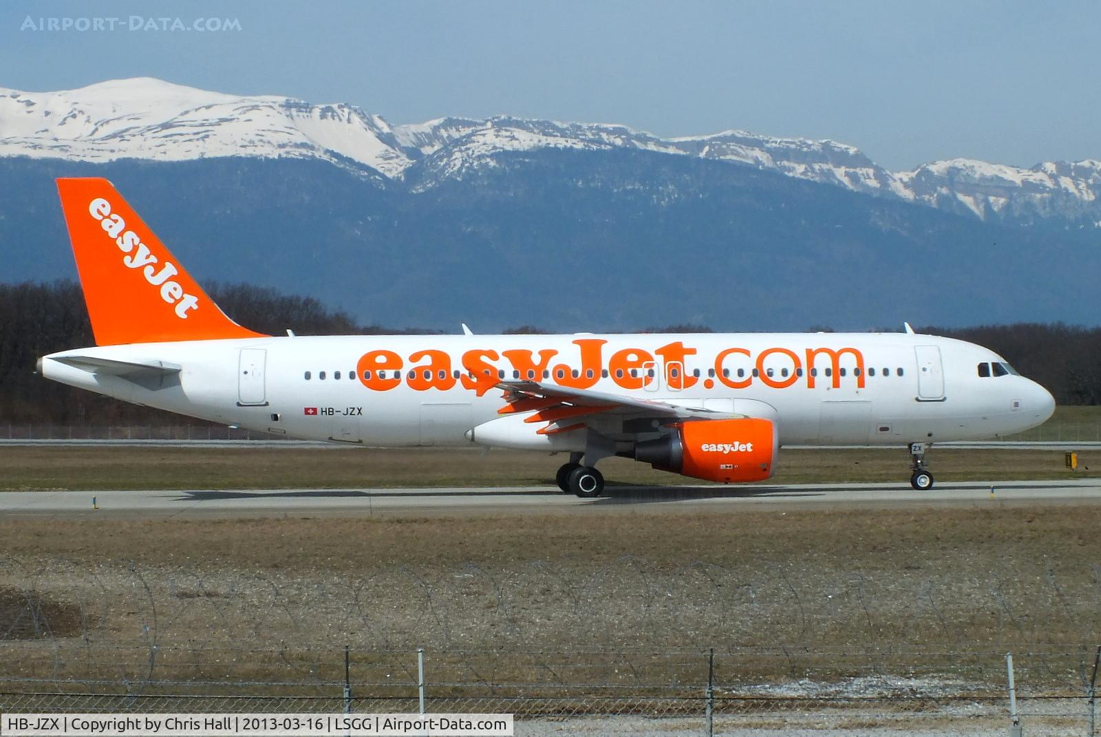 HB-JZX, 2009 Airbus A320-214 C/N 4157, easyJet Switzerland