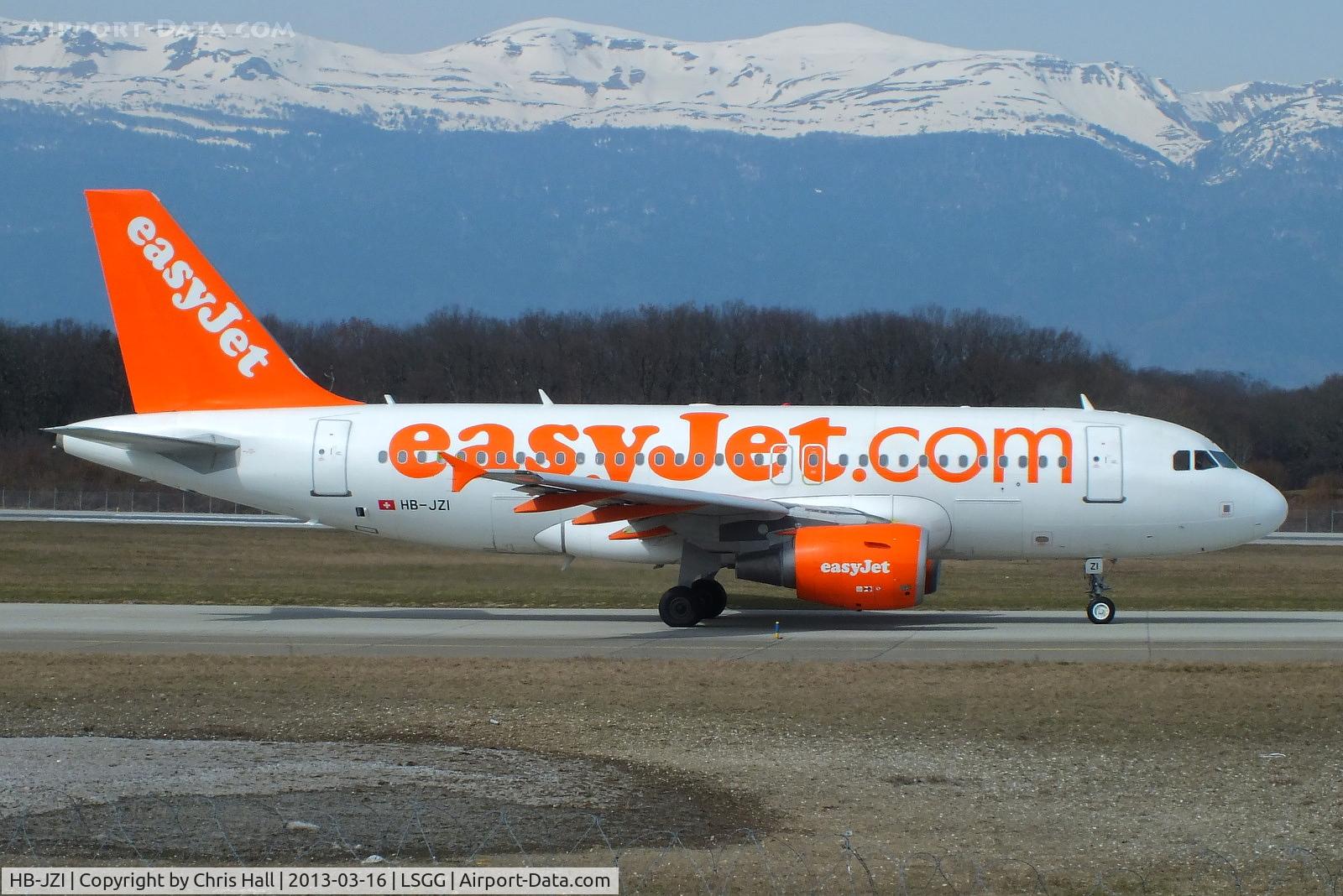 HB-JZI, 2004 Airbus A319-111 C/N 2245, easyJet Switzerland