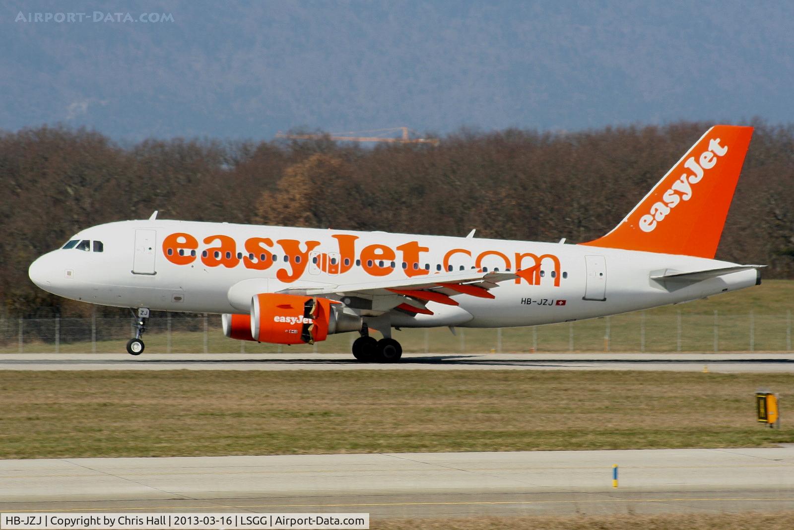 HB-JZJ, 2004 Airbus A319-111 C/N 2265, easyJet Switzerland