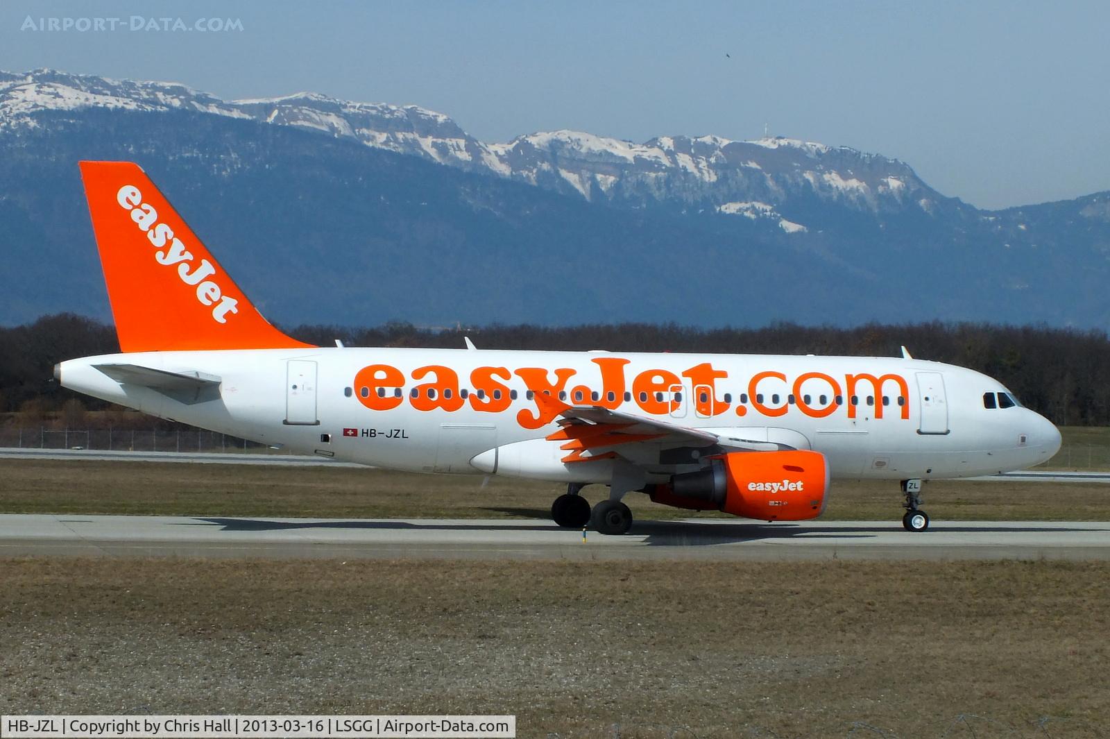 HB-JZL, 2004 Airbus A319-111 C/N 2353, easyJet Switzerland