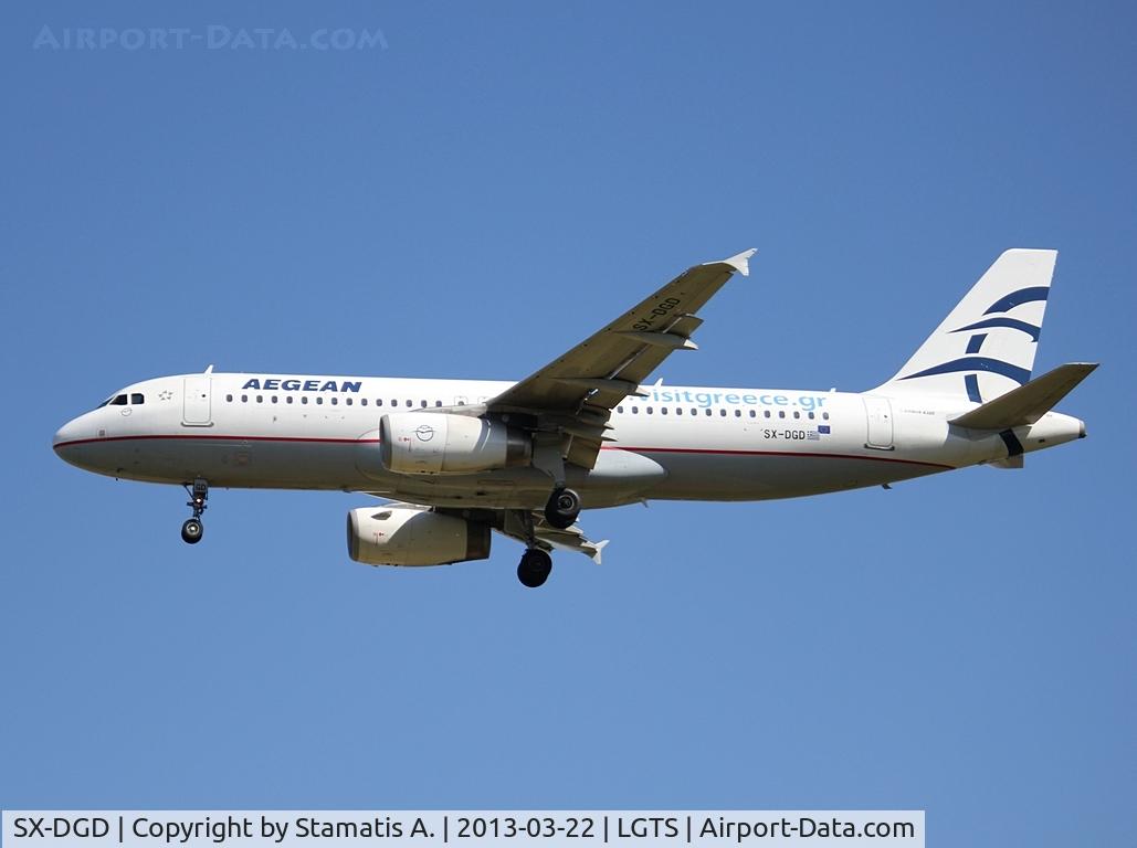 SX-DGD, , Landing on rnw 34 at Thessaloniki 'Makedonia' airport
22/3/2013