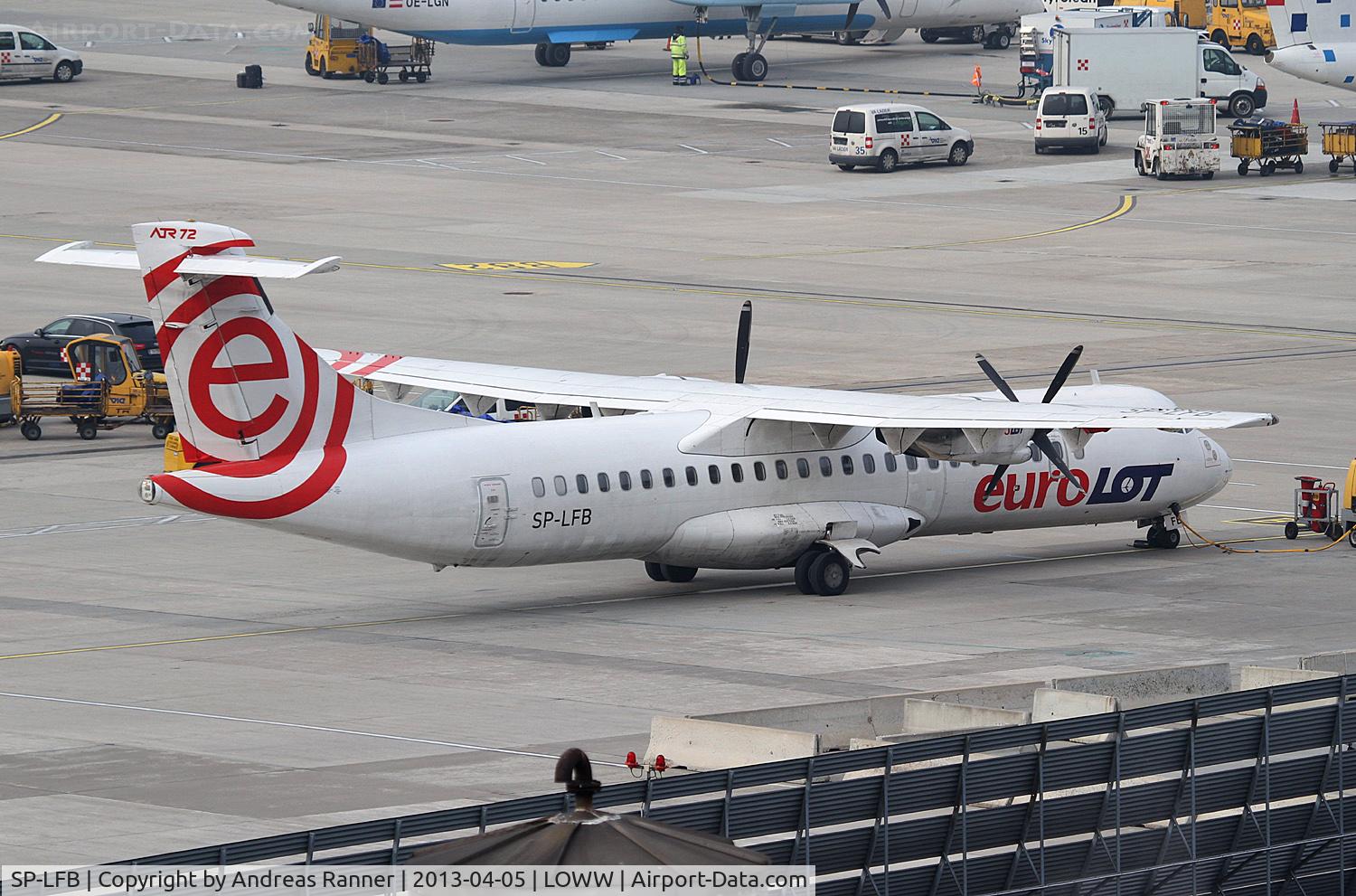 SP-LFB, 1991 ATR 72-202(F) C/N 265, Eurolot ATR-72