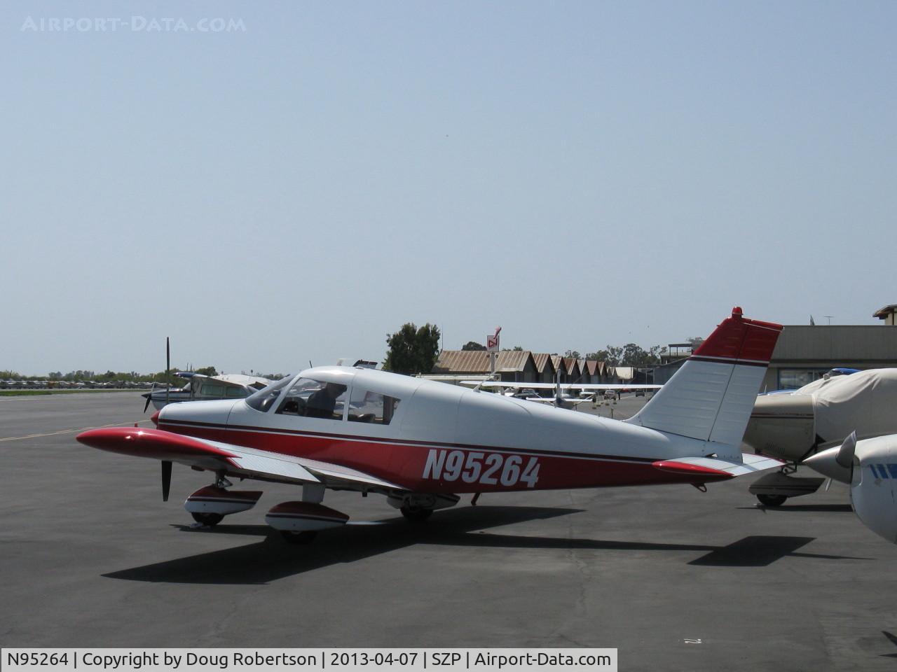 N95264, 1969 Piper PA-28-140 C/N 28-25867, 1969 Piper PA-28-140 CRUISER, Lycoming O-320-E2A 150 Hp