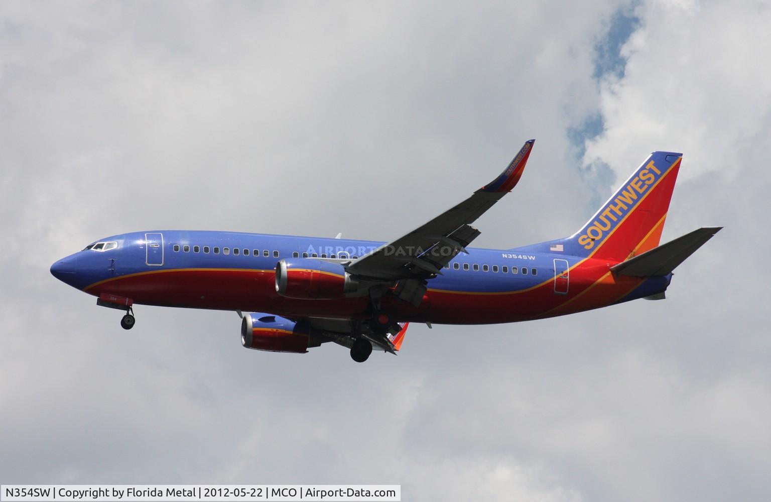 N354SW, 1991 Boeing 737-3H4 C/N 25219, Southwest 737