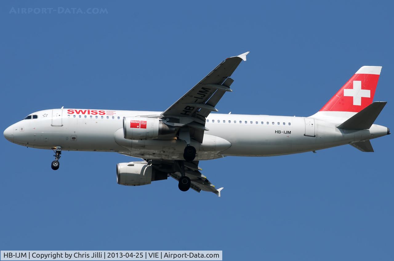 HB-IJM, 1996 Airbus A320-214 C/N 635, Swiss