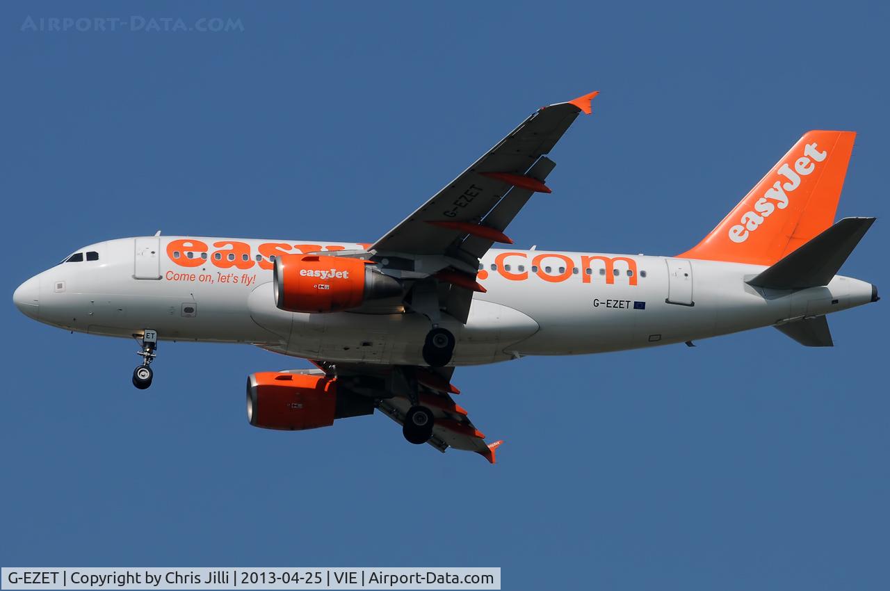 G-EZET, 2004 Airbus A319-111 C/N 2271, easyJet