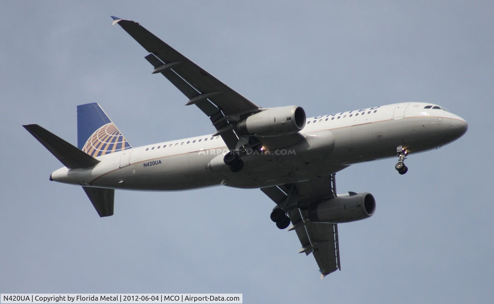 N420UA, 1994 Airbus A320-232 C/N 489, United A320