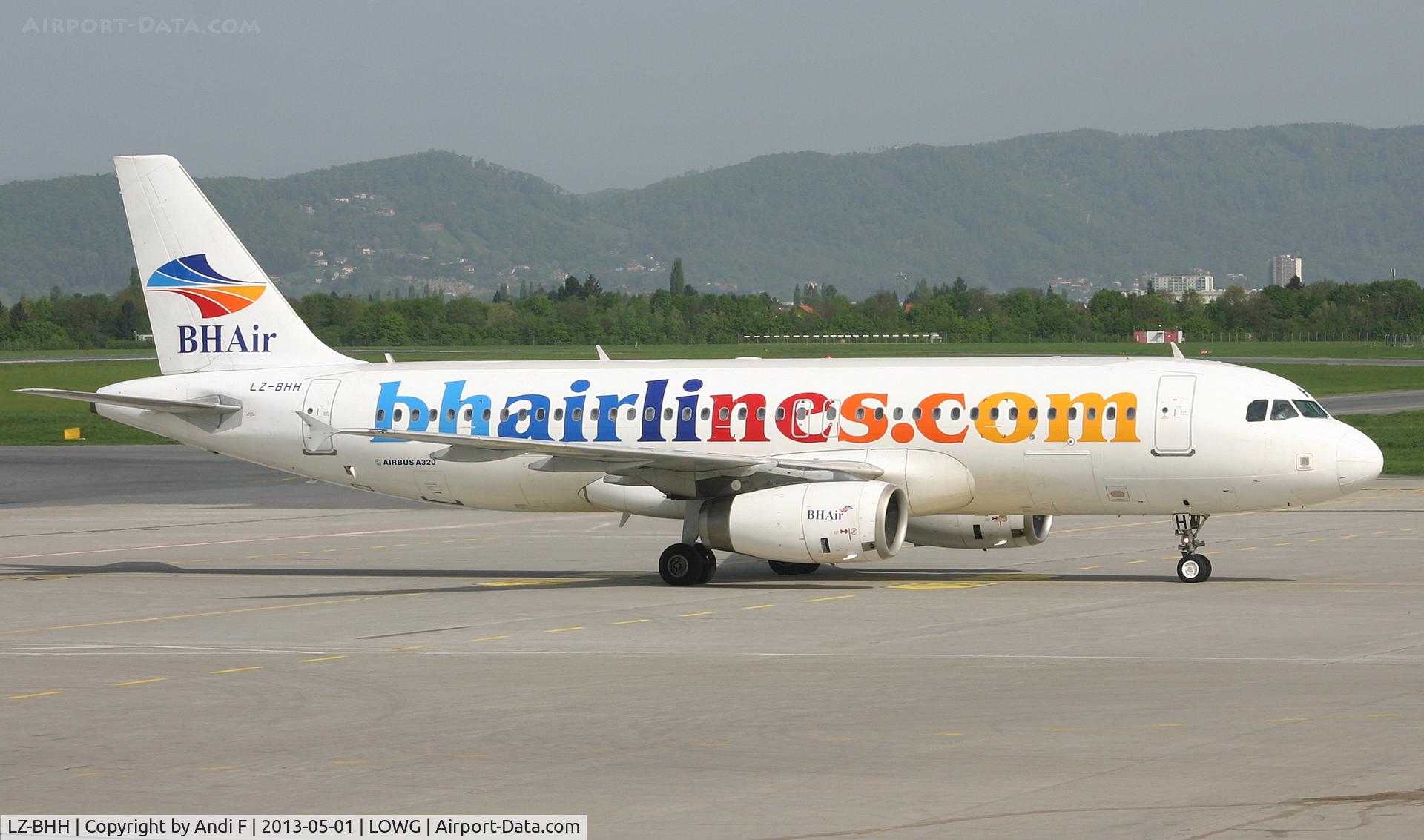 LZ-BHH, 2006 Airbus A320-232 C/N 2863, Balkan Holidays Air A320-232