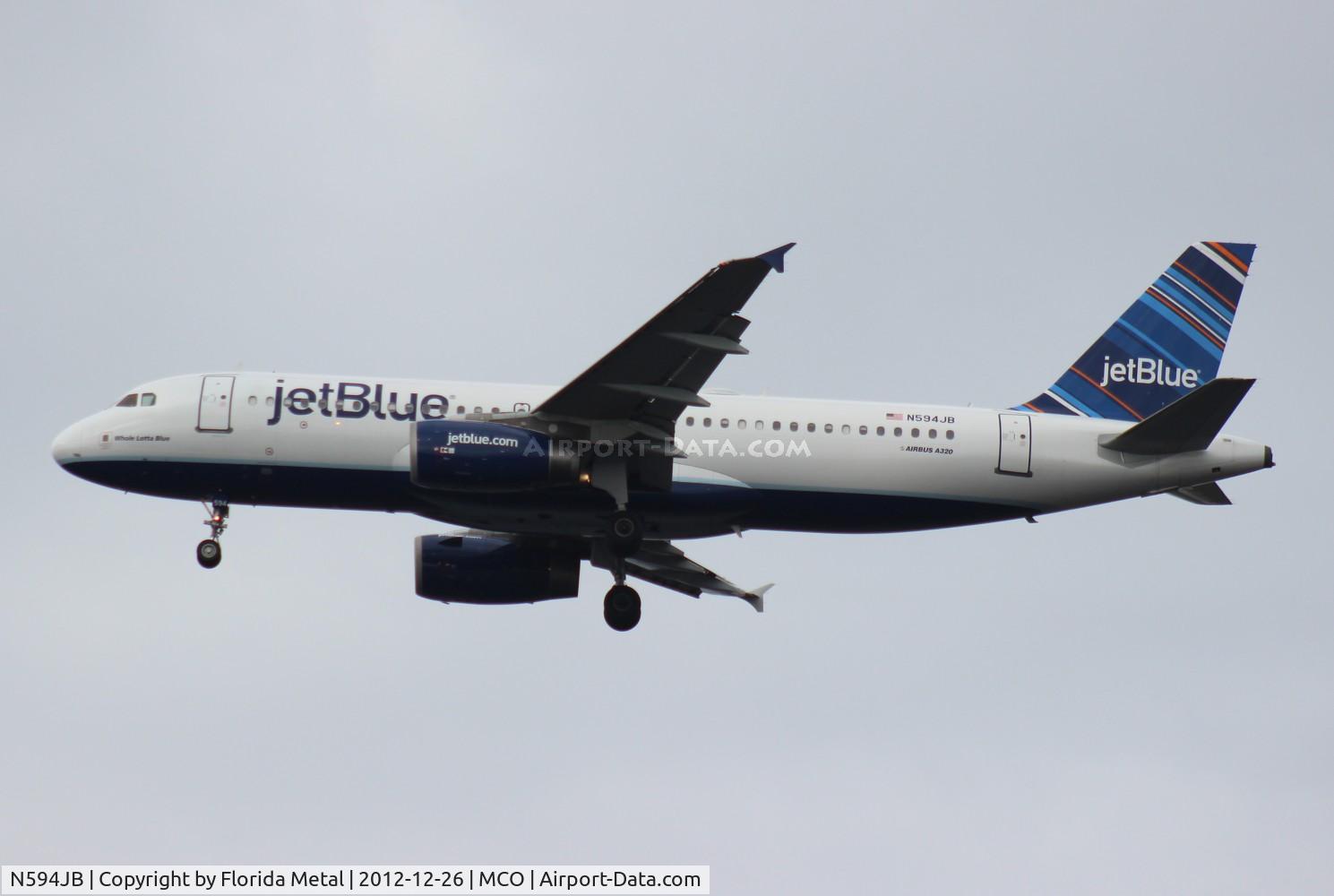 N594JB, 2004 Airbus A320-232 C/N 2284, Jet Blue A320