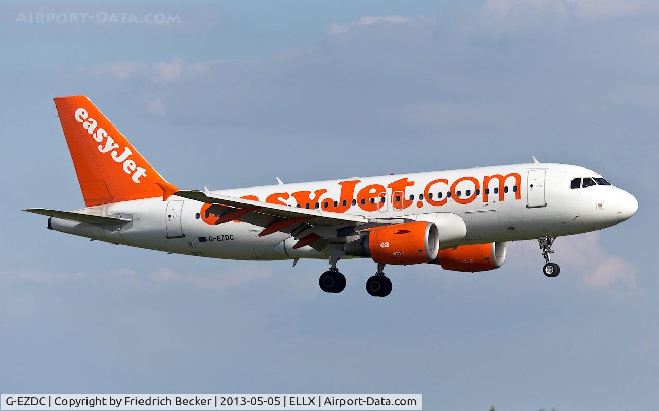 G-EZDC, 2003 Airbus A319-111 C/N 2043, on final RW24
