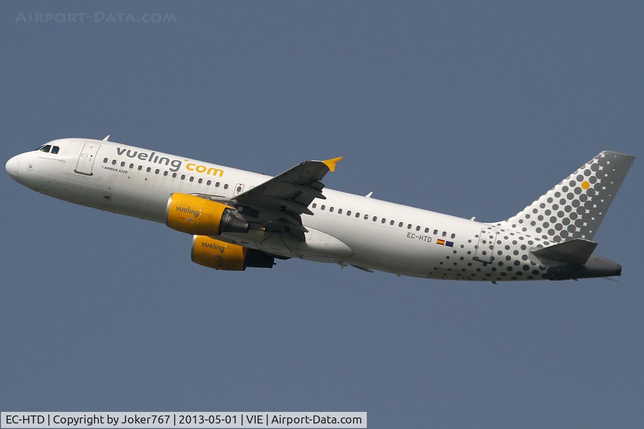 EC-HTD, 2001 Airbus A320-214 C/N 1550, Vueling
