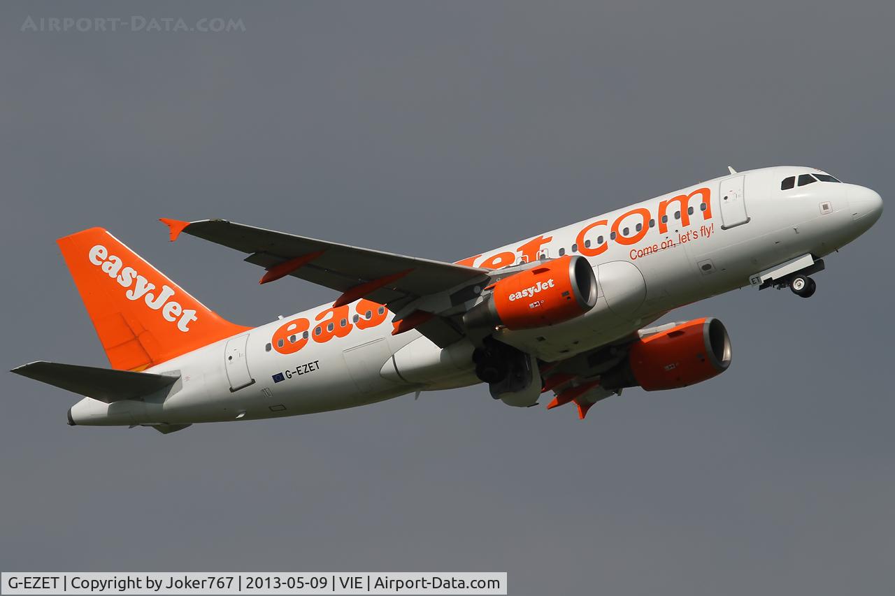 G-EZET, 2004 Airbus A319-111 C/N 2271, Easyjet