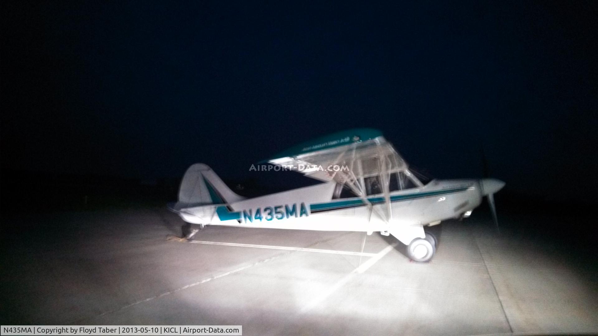 N435MA, 2000 Aviat A-1B Husky C/N 2089, On the ramp for the night at Clarinda