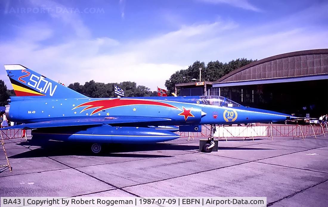 BA43, SABCA Mirage 5BA C/N 43, 70 years 2 Squadron.
MILKY WAY.