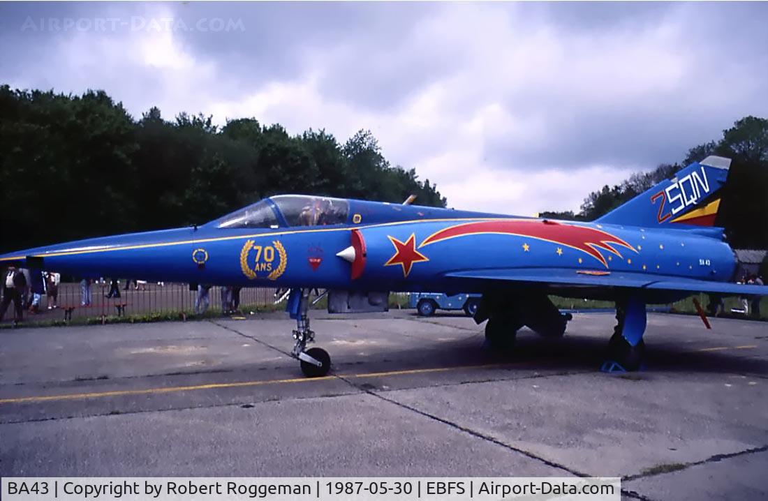 BA43, SABCA Mirage 5BA C/N 43, 70 years 2 Squadron.
MILKY WAY.