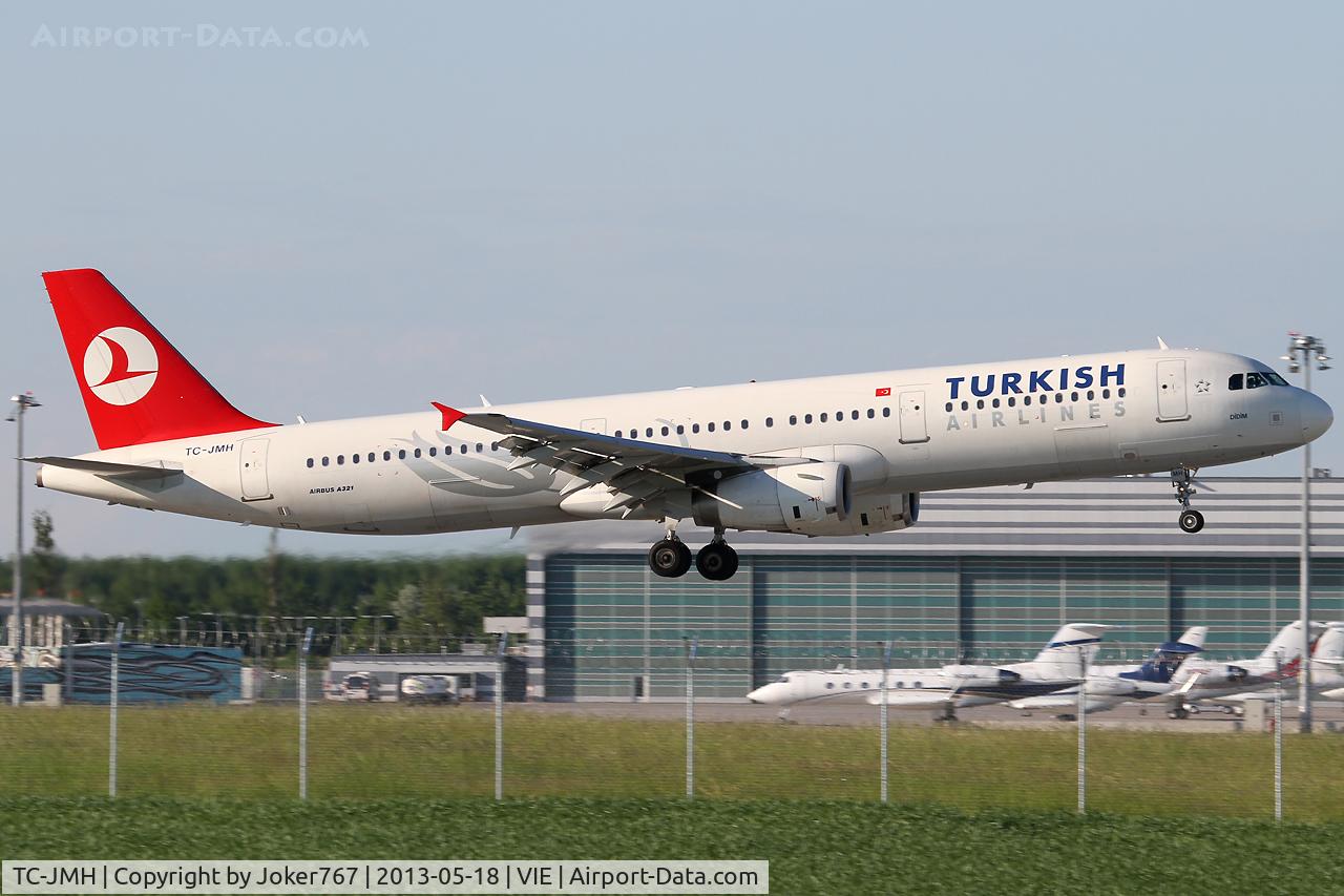 TC-JMH, 2008 Airbus A321-232 C/N 3637, Turkish Airlines