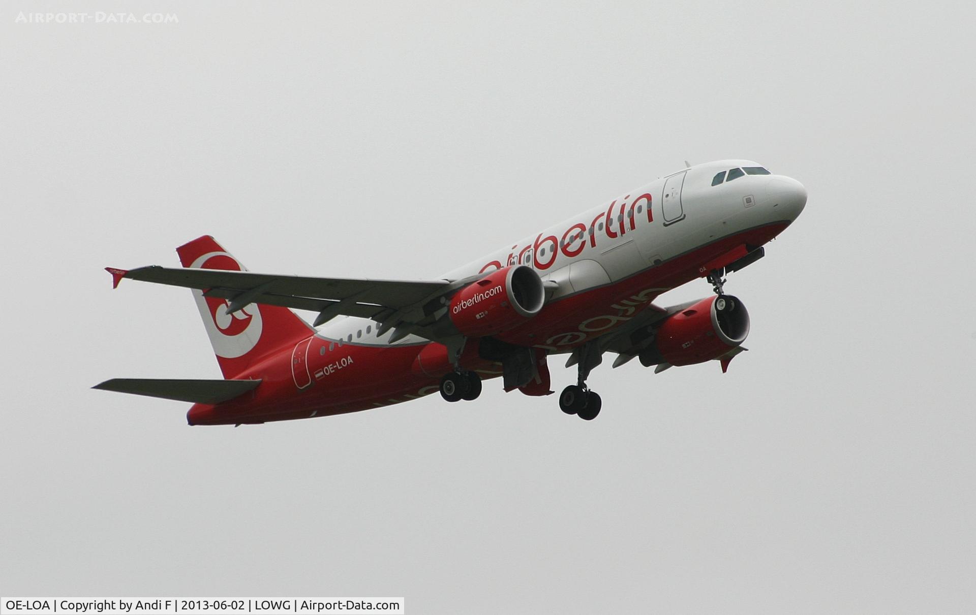 OE-LOA, 2008 Airbus A319-112 C/N 3661, Air Berlin (NIKI) Airbus A319-112