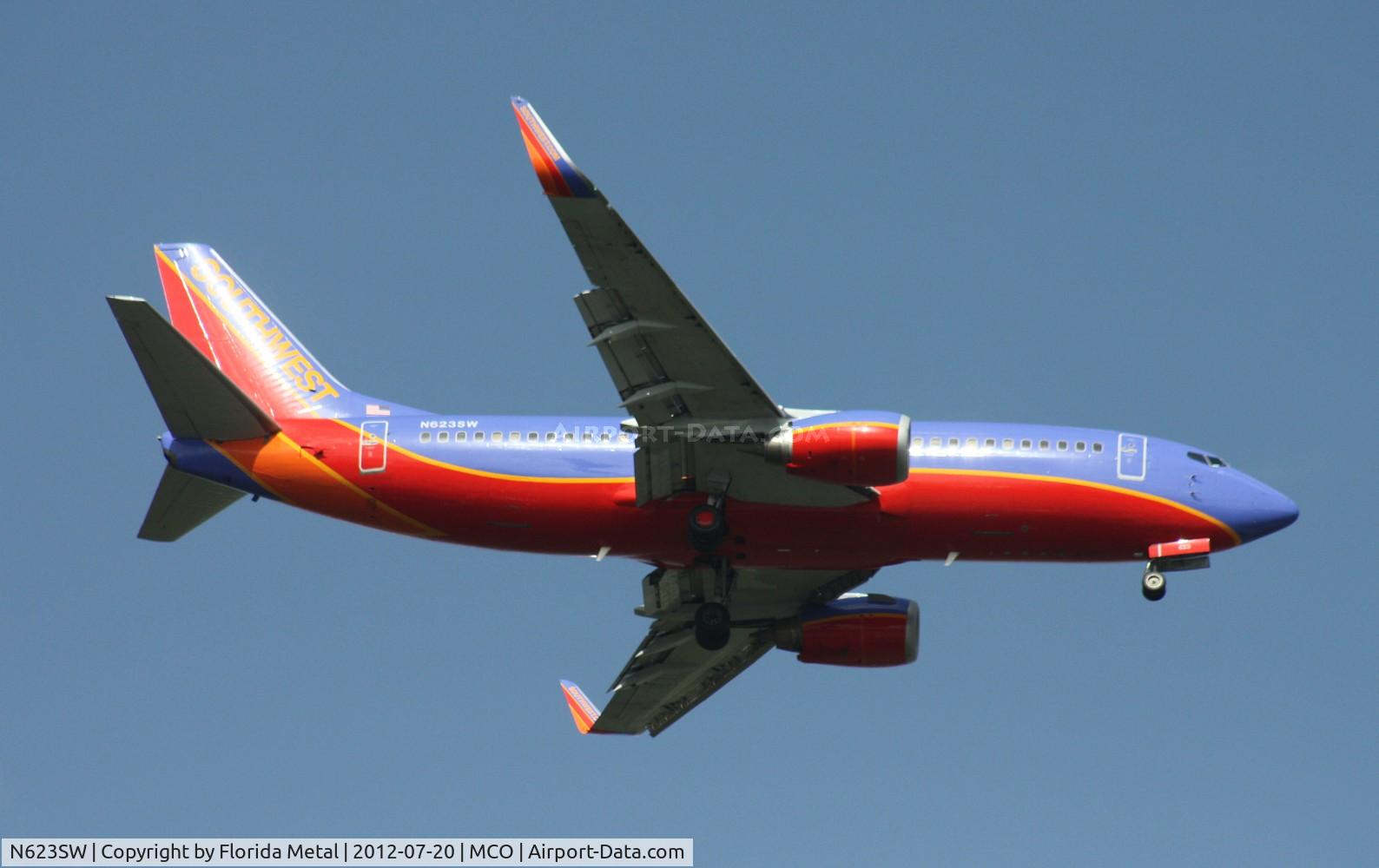 N623SW, 1996 Boeing 737-3H4 C/N 27933, Southwest 737