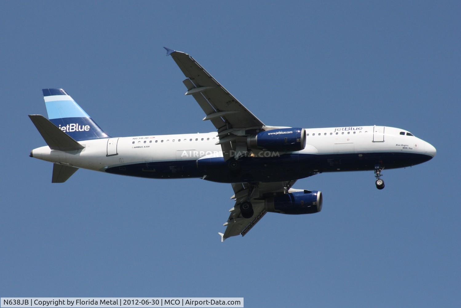 N638JB, 2006 Airbus A320-232 C/N 2802, Jet Blue A320